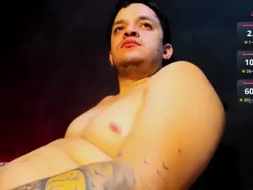 Chaturbate Free Porn Cam of alpha_paganni