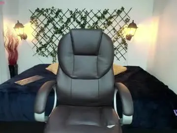 Chaturbate Adult Video Chat of issa_nassar