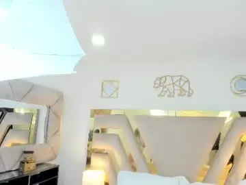 Chaturbate Nude Webcam of brown_tania01