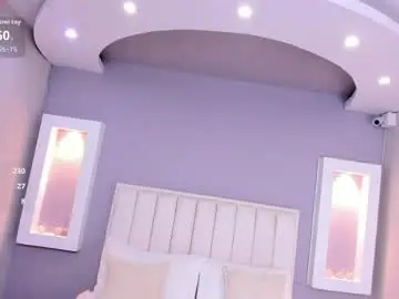 Chaturbate Nude Webcam of capricornuwu