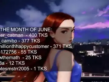 Chaturbate Live Porn of only_sarah1