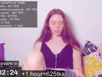 Chaturbate Live Sex of only_sarah1