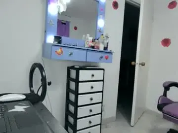 Chaturbate Best live sex cam show of roxy_lu_07