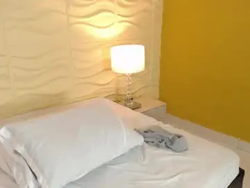 Chaturbate Best Webcam of mirandalarsson