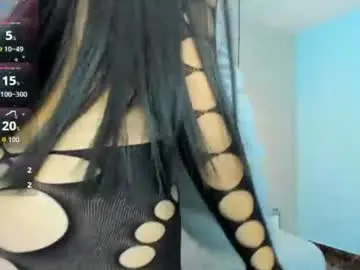 Chaturbate Live Porn of mila_ferrer1