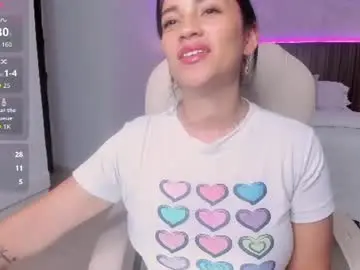 Chaturbate Private Sex Chat of megann_williamss