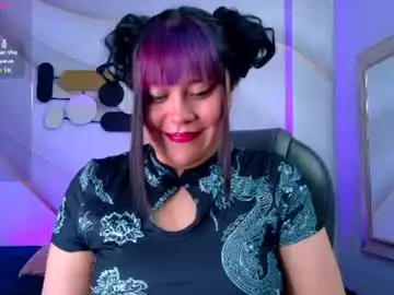 Chaturbate Sex Chat of pandora_mask