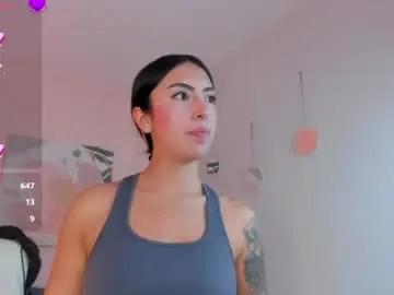 Chaturbate Adult Webcam of abby__xoxo