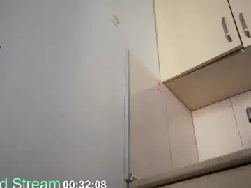 Chaturbate Live Sex of shirayuki_hime