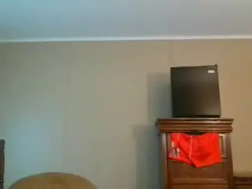 Chaturbate Live Sex Cam of gobey33