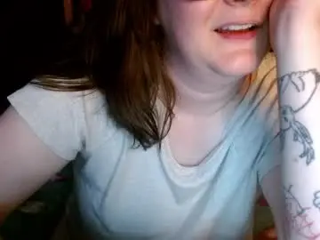 Chaturbate Adult Webcam of scarlettvane