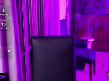 Chaturbate Live Sex Cam of cutecouplereal