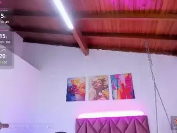Chaturbate Adult Video Chat of lucibunny__1