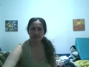 Chaturbate Live Porn of xime5144838