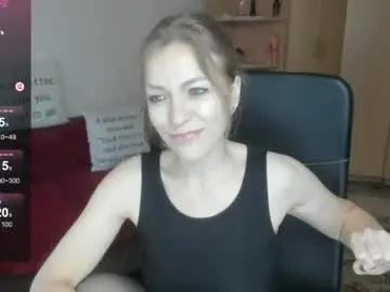 Chaturbate Best live sex cam show of sirenasilk