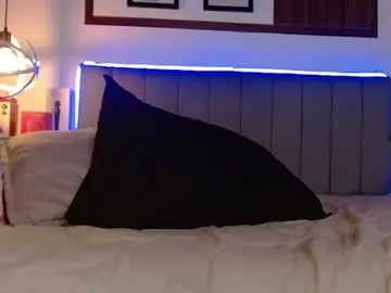 Chaturbate Adult Webcams of evelynn_fox_