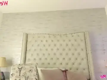 Chaturbate Best Webcam of pamelamiler_