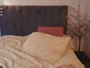 Chaturbate Sex Cam of bunnycute_shy