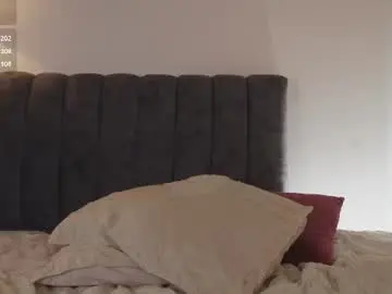 Chaturbate Watch Live Sex Cams of bunnycute_shy