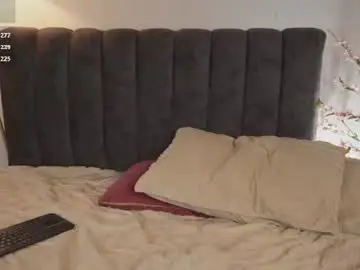 Chaturbate Live Porn of bunnycute_shy