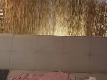 Chaturbate Nude Webcam of bunnycute_shy