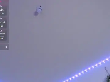Chaturbate Live Sex of labrinthteasing
