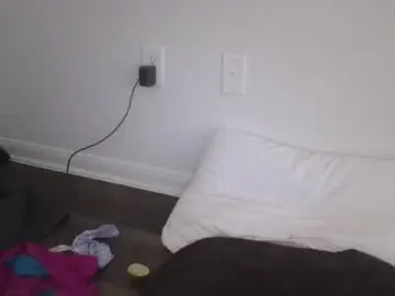 Chaturbate Sex Cam of laligomez