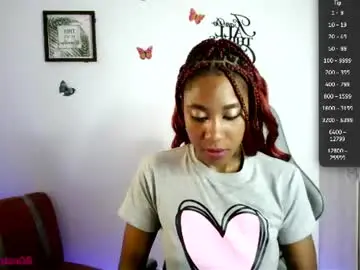 Chaturbate Live Sex of nala_j08