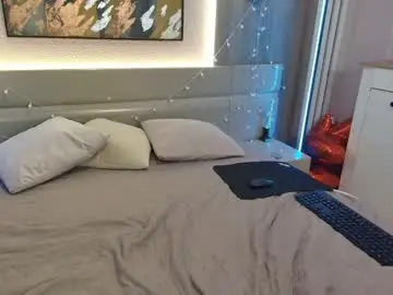 Chaturbate Nude Webcam of bimbo_boy_