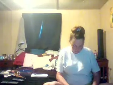Chaturbate Free Live Porn of its_kimber