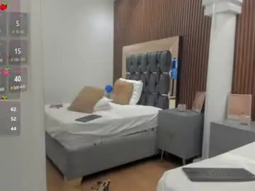 Chaturbate Watch Live Sex Cams of dulce_glamor_
