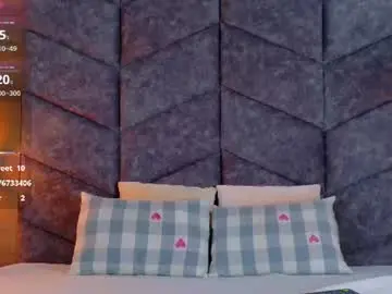 Chaturbate Adult Webcams of fernandabrown__