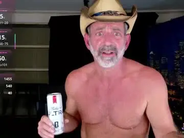 Chaturbate Free Live Porn of badnightwolf