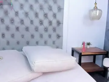 Chaturbate Adult Webcam of coonie_paige