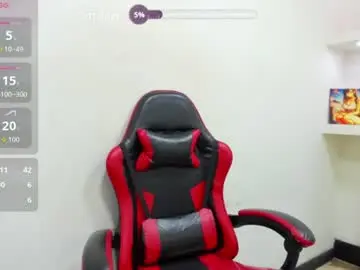 Chaturbate Private Sex Chat of chantalvedette