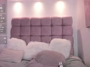 Chaturbate Sex Cam of melodiroux_
