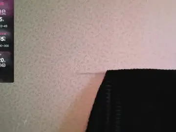 Chaturbate Best Webcam of kim_brownie