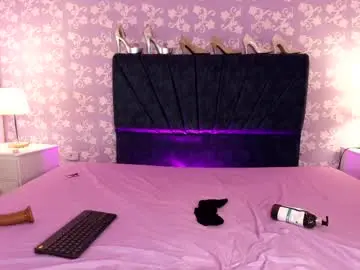 Chaturbate Adult Webcam of britneysweet_