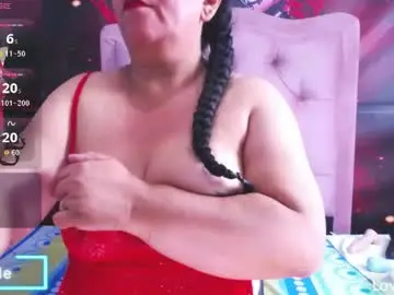 Chaturbate Free Porn Cam of fuckedass4u