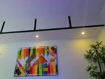 Chaturbate Live Sex Cam of softprincess_