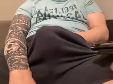 Chaturbate Sex Chat of yourcox