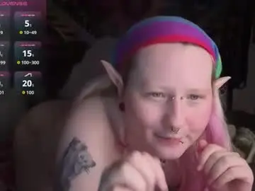 Chaturbate Best Webcam of loricritter2