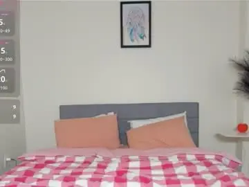 Chaturbate Watch Live Sex Cams of dreamyhousewife1