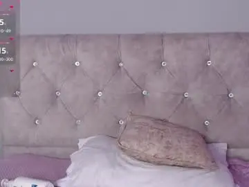 Chaturbate Sex Cam of madissonkay