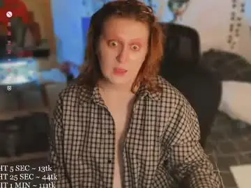 Chaturbate Sex Chat of myanotherday