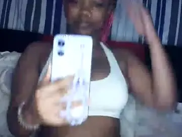 Chaturbate Sex Chat of pankydoll123