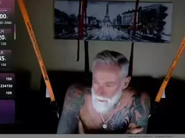 Chaturbate Adult Webcams of mtlbiker