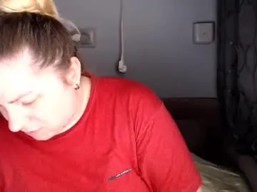 Chaturbate Adult Webcam of candycream74