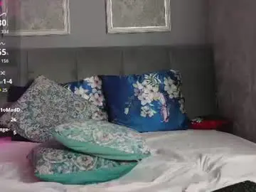 Chaturbate Nude Webcam of mira_glow