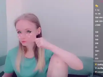 Chaturbate Nude Webcam of alicenya